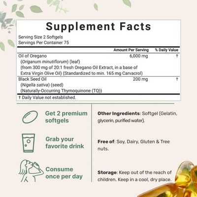 Aceite De Orégano Cápsulas Blandas