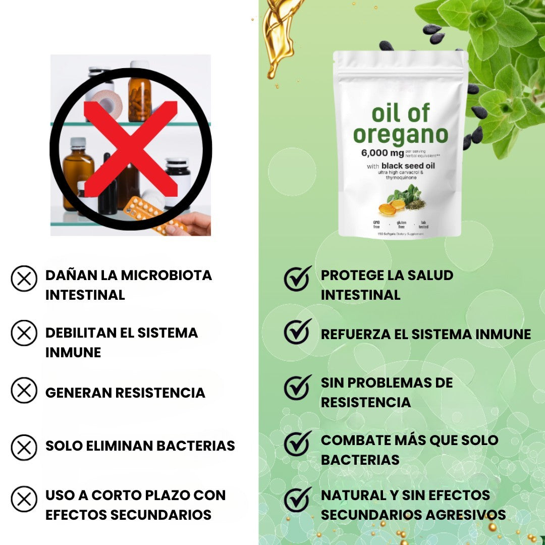 Aceite De Orégano Cápsulas Blandas